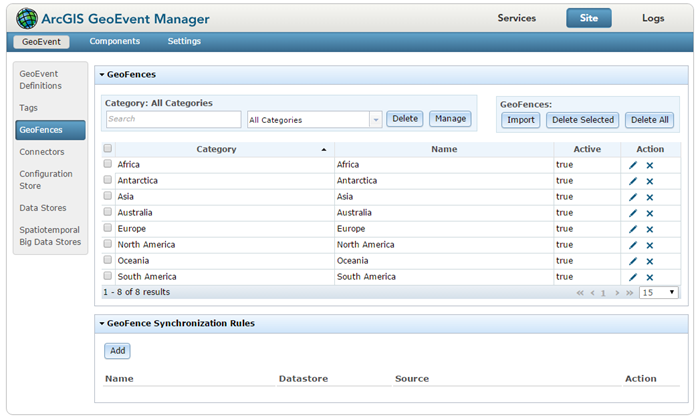 Use GeoEvent Manager to view and manage geofences. Use GeoEvent Manager to view and manage geofences.