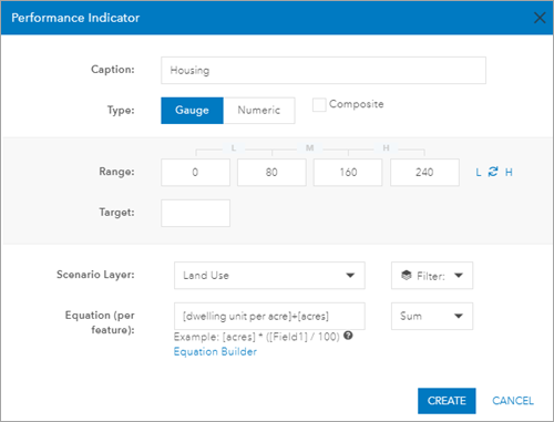 Configure estimated housing performance indicator Configure estimated housing performance indicator